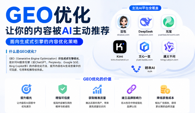 新乡GEO与SEO有何相似之处